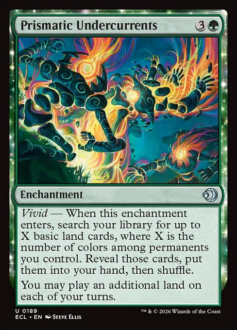 Prismatic Undercurrents