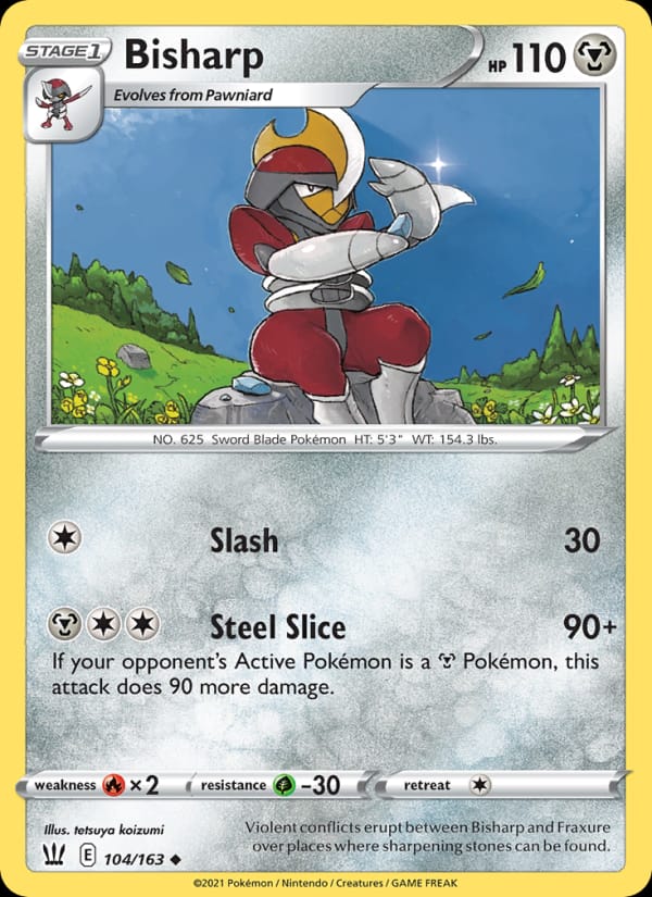 Bisharp