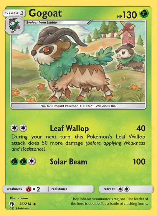 Gogoat