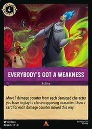 Everybody's Got A Weakness